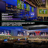 HDMI Splitter 1 вхід 4 Вихід 4K 60 Гц 4:4:4, AVIDGRAM HDMI 4-портовий спліттер із копіюванням, даунмасштабером і автоматичним, фото 7