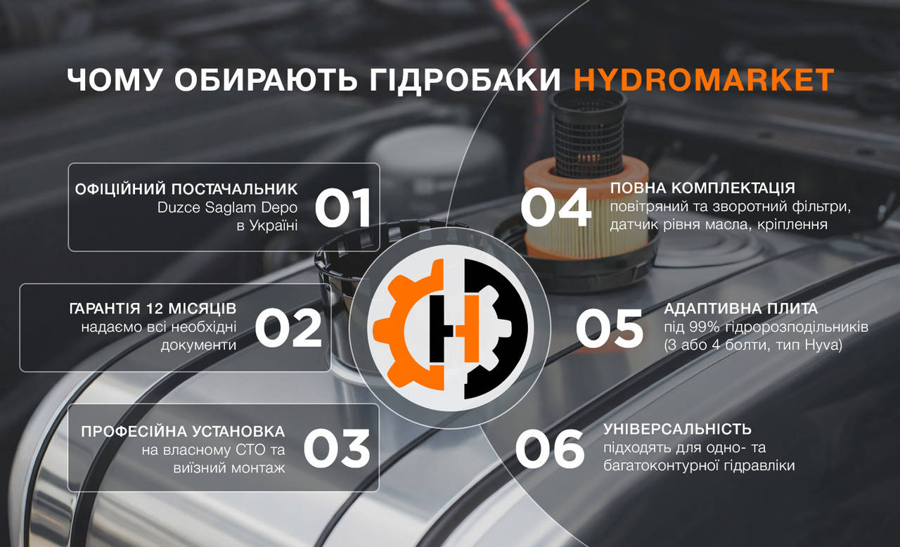Переваги Hydromarket