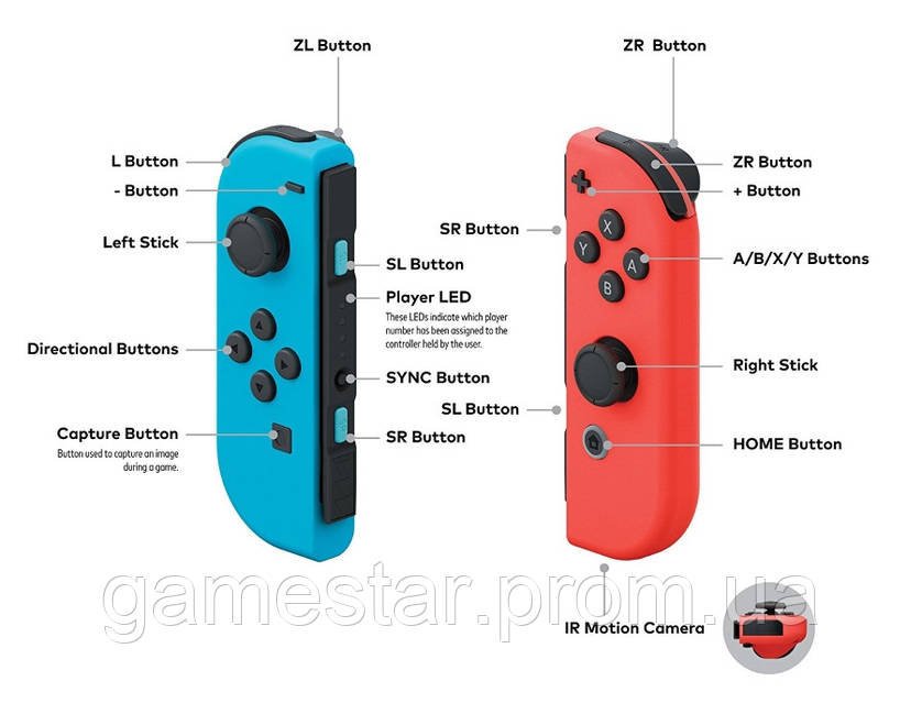 Nintendo Switch Switch right Nintendo Switch Joy-Con Red Right (правый) – фото, отзывы