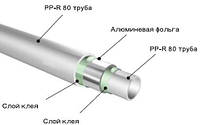 Труба полипропиленовая под пайку PPR армированная фольгой 32мм PN20, толщ.стенок 5,4мм, длина 4м