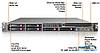 Сервер HP ProLiant DL360 G5, бу, фото 3