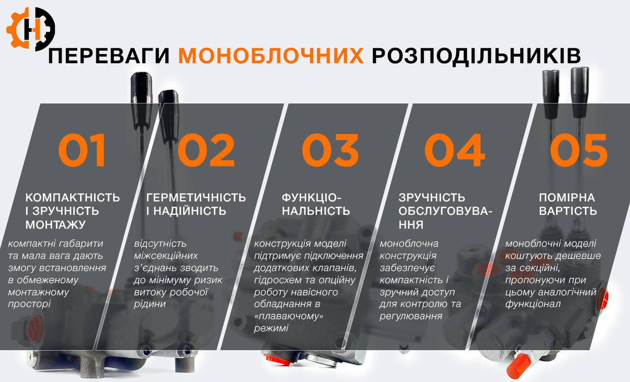 Преимущества моноблочных гидрораспределителей