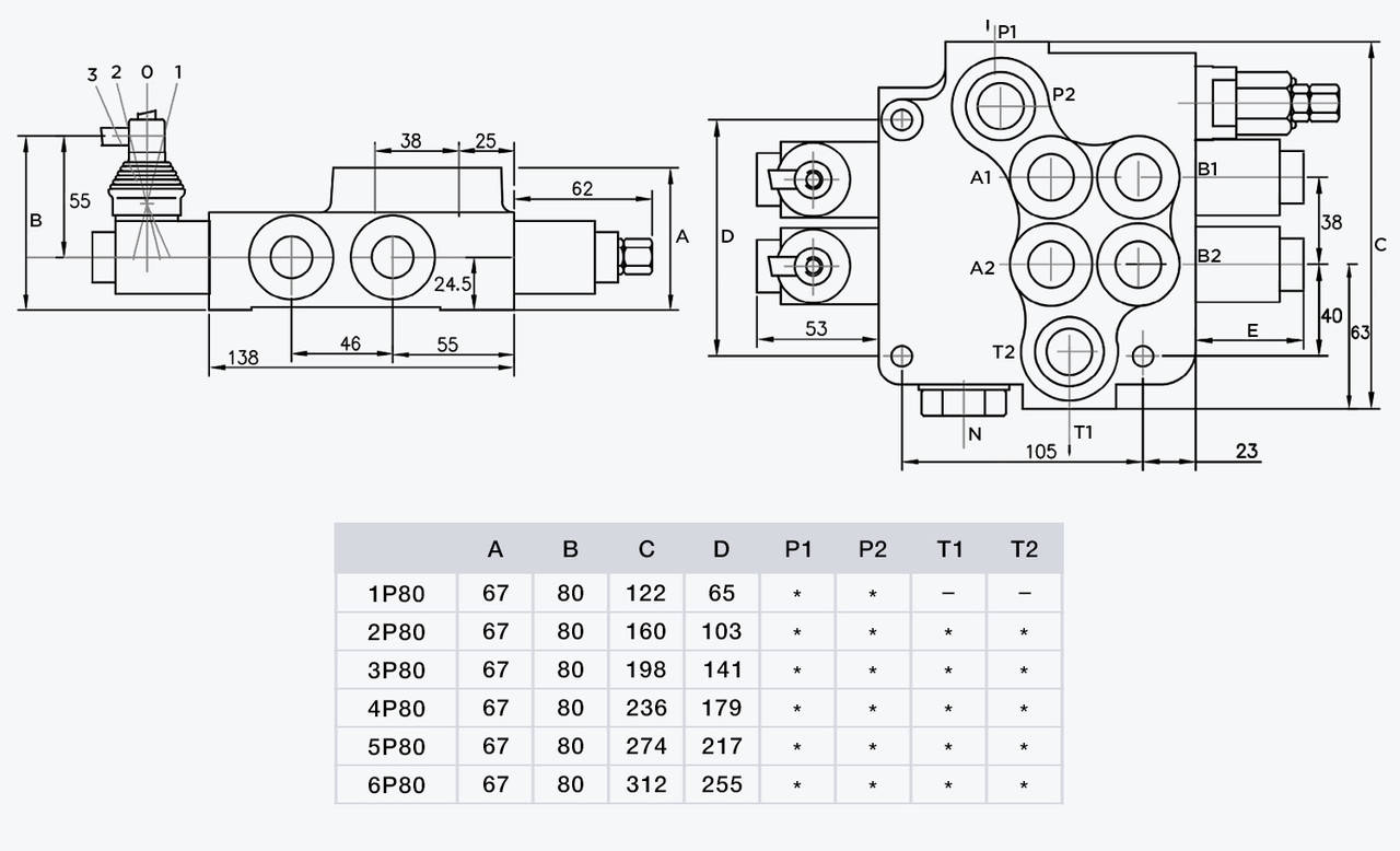 Таблица размеров P80