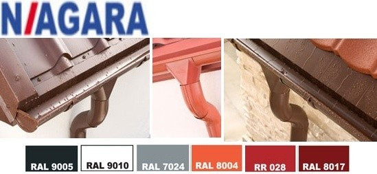 водостік Niagara водостік Niagara