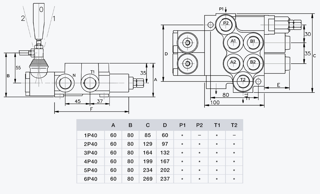 Таблица размеров P40