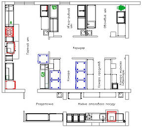 1) Проект пероснащення блока їдальні шкільного харчування на 100 порцій

Загальна характеристика: площа реконструкції - 95м2, тип сировини - первинна.

Виробники обладнання: Tefcold, Retigo, Ata, Sirman, Robot Coup, Cas, Україна