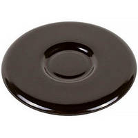 Розсікачі та кришки