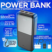 Повербанк для роутеру Hoco J136A 20000 mAh 22,5w+PD20W комплект живлення Powerbank + 2 шт юсб дроти для вай фай роутеру на 9/12V