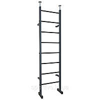 Шведські стінки