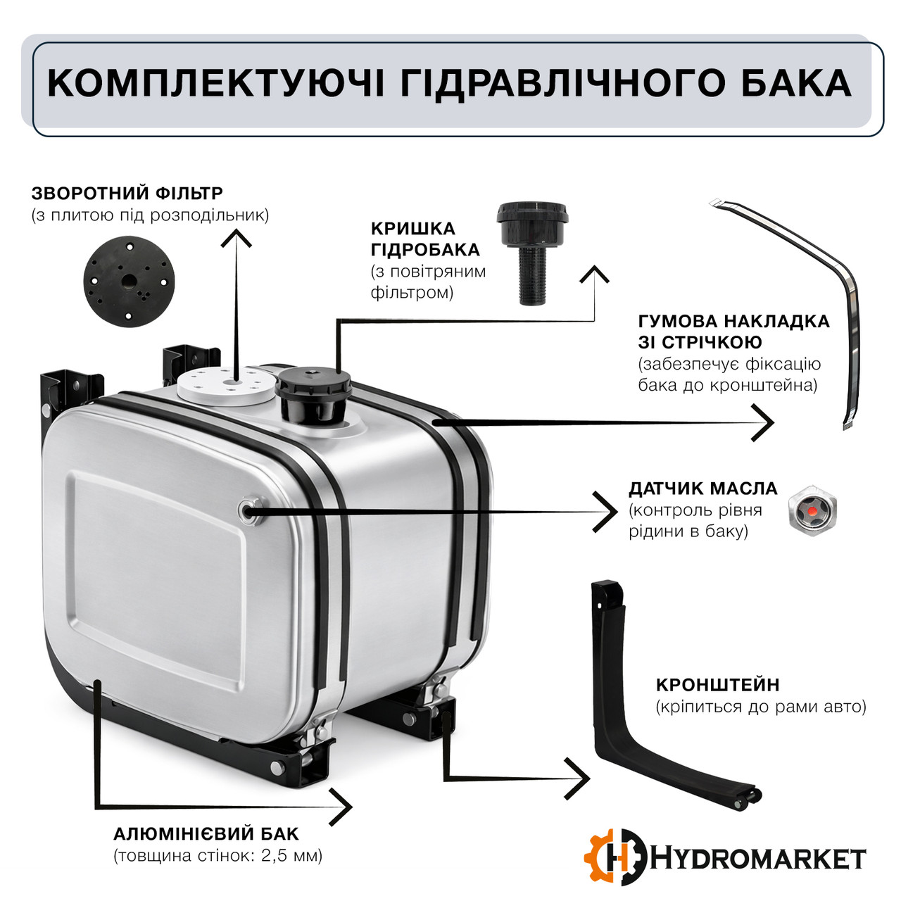 Бак боковий