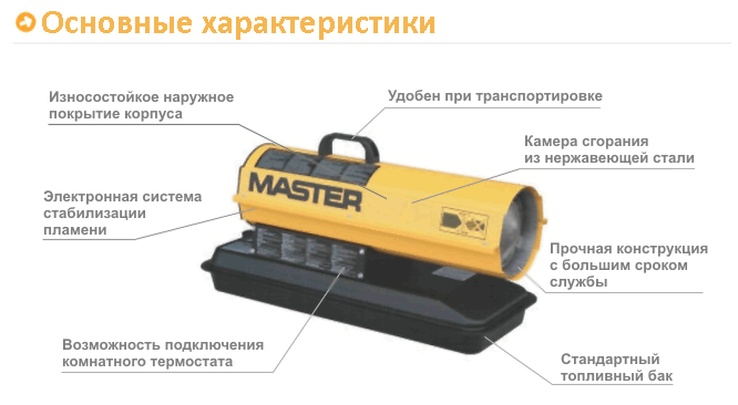 Дизельный нагреватель Master B 230 (65 кВт) - фото 2 - id-p496288355