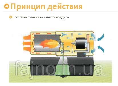 Дизельний обігрівач Master B 180 (48 кВт) - фото 3 - id-p496273362