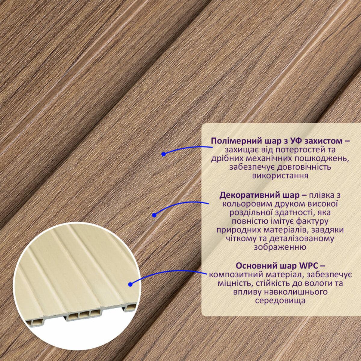 Рейка декоративна WPC стінова 200х11х2900мм SW-00003007, фото 1