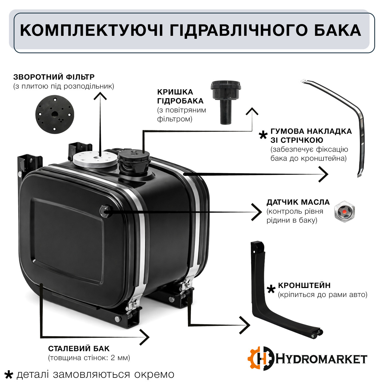 Бак боковий