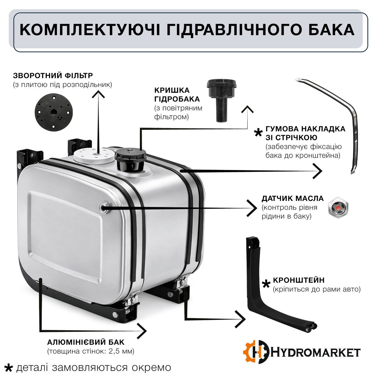 Бак боковий