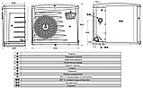 Тепловий насос для басейну Zodiac Z 300 M4, фото 3