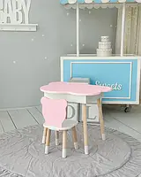 Дитячі столики та стільчики