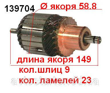 Якір (ротор) для стартера Bosch AUDI BMW QuattroAllroad Series Xdrive SKODA VOLKSWAGEN Golf Passat MotionSync