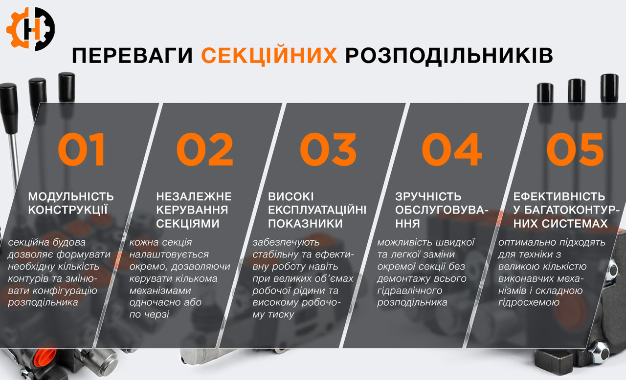 Преимущества секционных гидрораспределителей