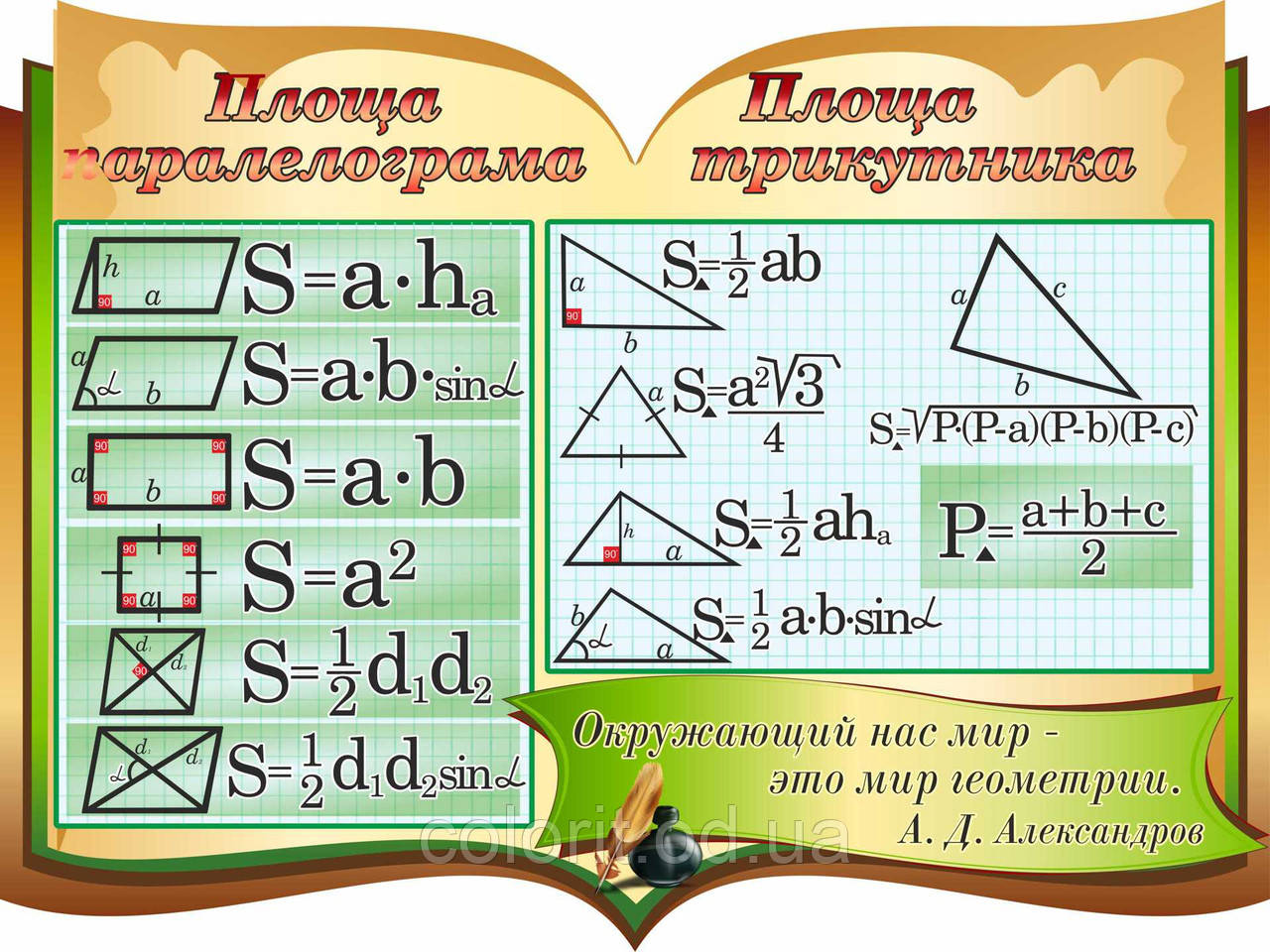 Площа паралелограма і трикутника