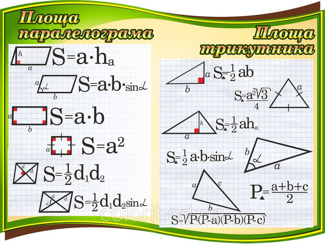 Площа паралелограма та трикутника