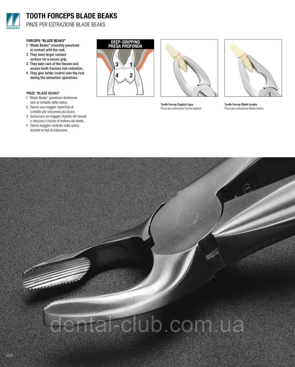Щипцы хирургические для удаления верхних резцов и клыков Blade Beaks узкие щечки, Medesy 2400/34-N - фото 6 - id-p496948099