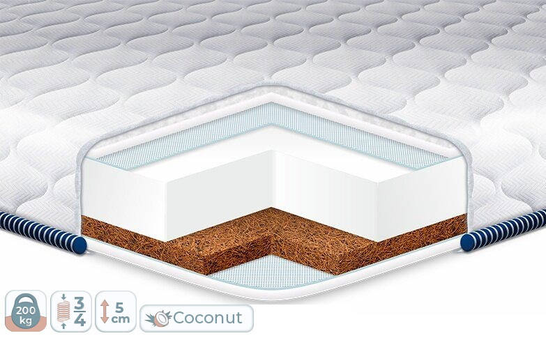 

Тонкий матрас топпер-футон Eurosleep Slim Cocos Comfort с фиксаторами по углам