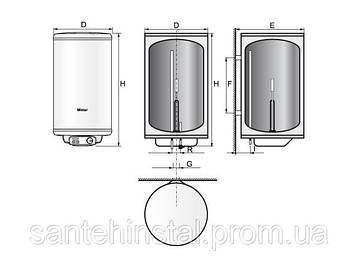 Бойлер безтисковий Elektromet Mister 140l, фото 2