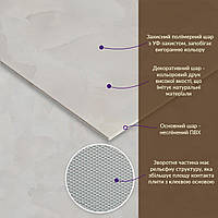 Декоративна ПВХ панель 600х600х3 мм сучасне оздоблення стін під мармур без пилу та сміття SW-00002839, фото 2