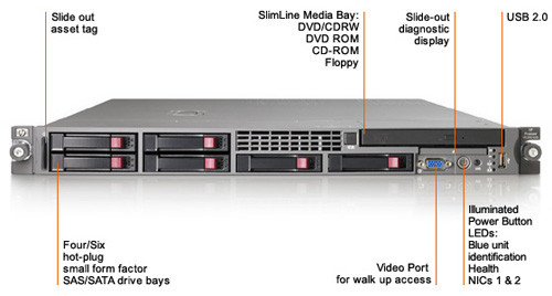 Сервер HP ProLiant DL360 G5 бу - фото 3 - id-p497157858