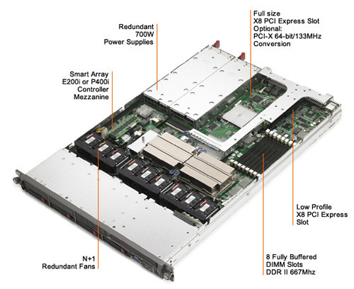Сервер HP ProLiant DL360 G5 бу - фото 5 - id-p497157858