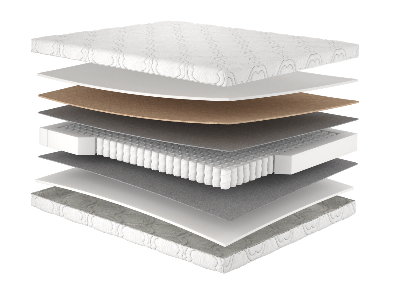 Lb Матрац Sofia new/Софія нью Розмір  (ШхД) 160x200 Двосторонній  Класичний  Середня жорсткість  Незалежний пружинний блок  Стрейч, фото 1