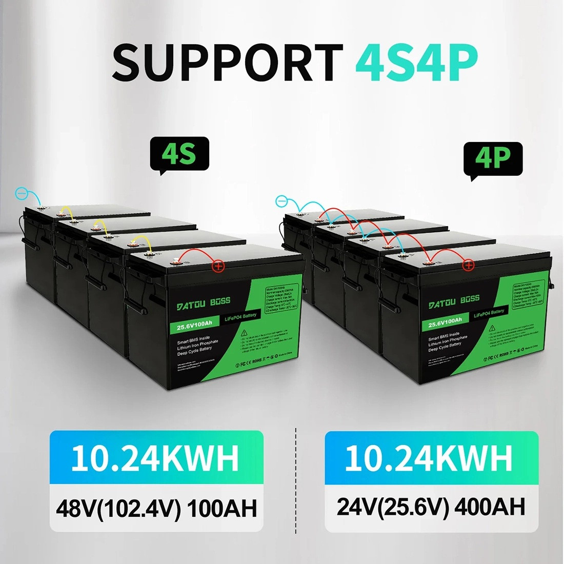 Акумулятор DATOU BOSS LiFePO4 24V 100AH 2560Wh BMS