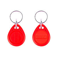 Ідентифікатори