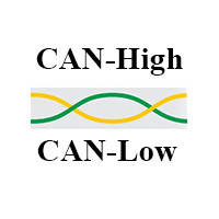 Зчитувачі can-шини