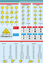 CCGT060204 ZMF AP105 (сталь, загартована сталь) Твердосплана пластина для токарного різця, фото 5