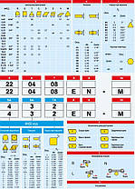 WNMG080408 LF6018 (сталь, нерж.сталь) Твердосплавна пластина для токарного різця, фото 3