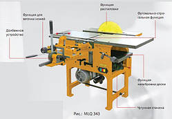Багатофункціональний комбінований верстат MLQ343