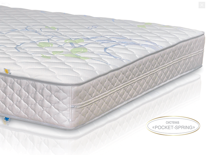 Матрас Блек 160 х 200, фото 1