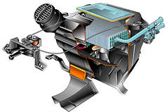 Система опалення салону, кондиціонери