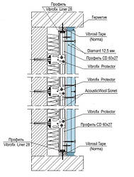 Звукоізоляція стін система Knauf W623-1 Diamant