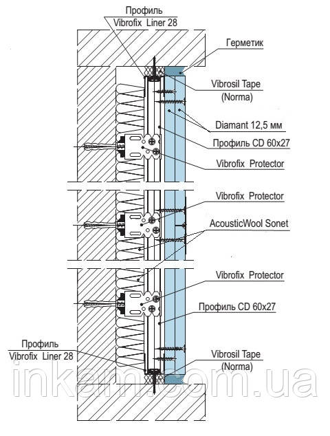 Звукоізоляція стін система Knauf W623-1 Diamant