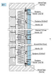 Звукоізоляція стін система Knauf W623-2