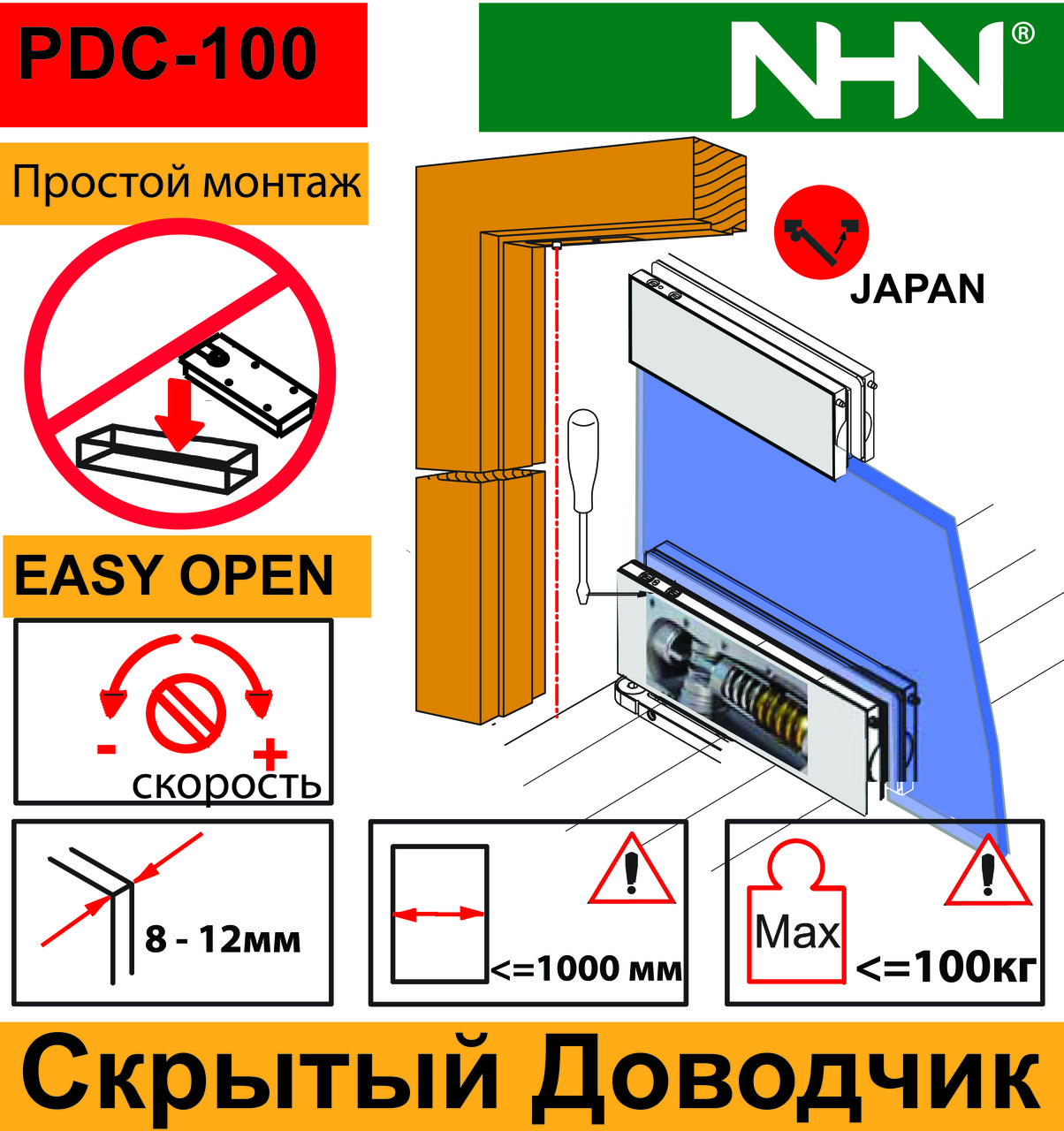 Доводчик з петлями для маятникових скляних дверей NHN-PDC100 (Японія) 