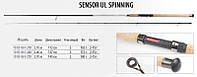 Спиннинг Bratfishing SENSOR UL SPINNING 2.7м/тест 2-15гр