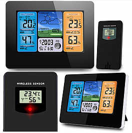 Метеостанции