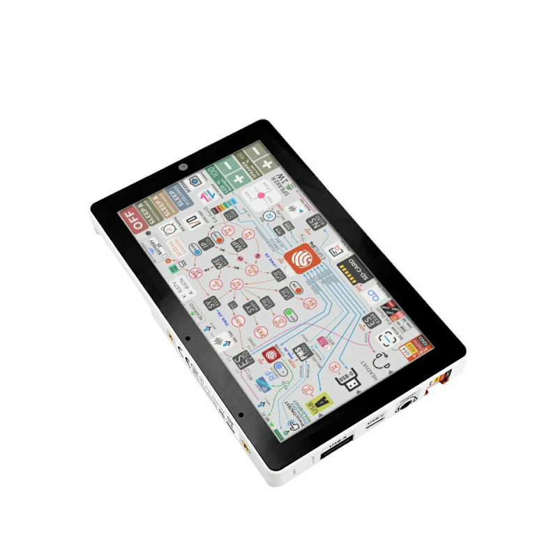 M5Stack IoT Development Kit Tab5 — терминал для разработки IoT-приложений с 5-дюймовым экраном, ESP32-P4 и Wi-Fi 6.