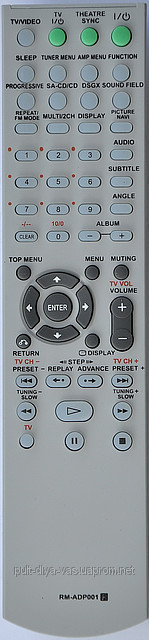 Sony RM-ADP001