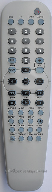 Пульт до домашнього кінотеатру Philips 3139 2587 0101