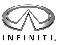 Тюнінг , обвіс на Infiniti